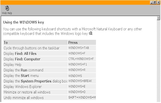 winlogokeyhelp.jpg (54854 bytes)